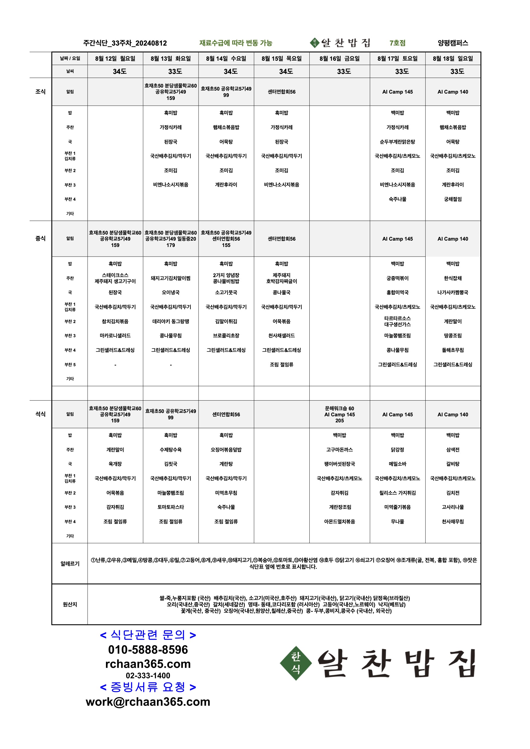 2024년 33주차 주간식단 20240812